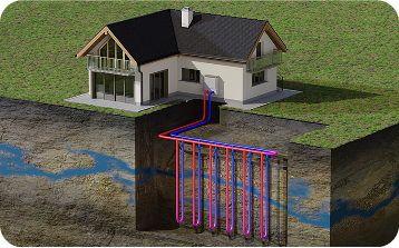 Geothermal Heating and Cooling Systems in Savannah, GA